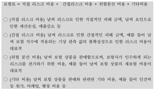 보험료 계산 및 세부 내용