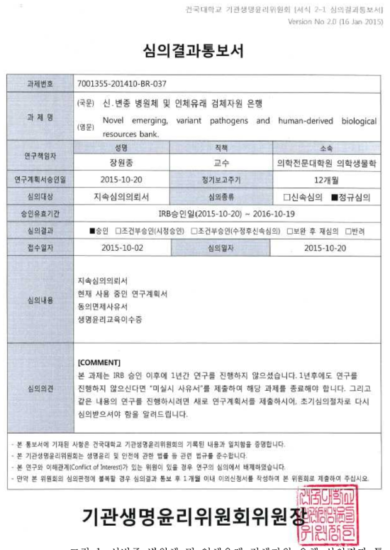 신변종 병원체 및 인체유래 검체자원 은행 심의결과 통보서