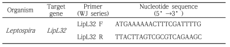 Leptospira의 검출 및 군분류를 위해 사용되는 oligonucleotide와 타겟 유전자