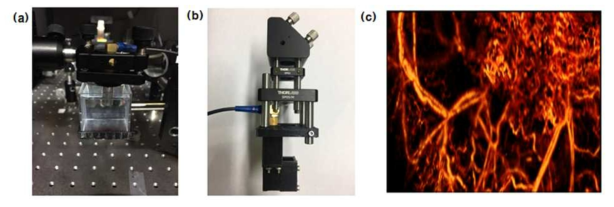 (a) 개발된 가시광 영역 투과형 샘플단 및 (b) 반사형 샘플단, (c) 혈관 광음향 현미경 영상