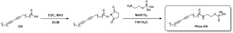 Phos-DA 화합물의 합성
