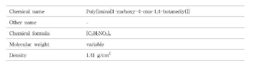 Poly- Y_glutamic acid의 물질정보