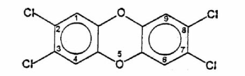 Structural formula of Dioxin