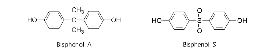 Chemical structure of bisphenol A and bisphenol S