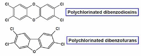 다이옥신계와 퓨란계의 구조