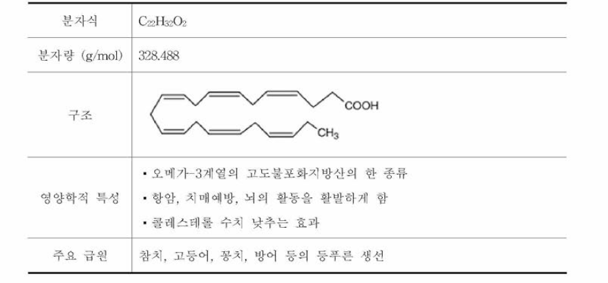 DHA의 물질정보