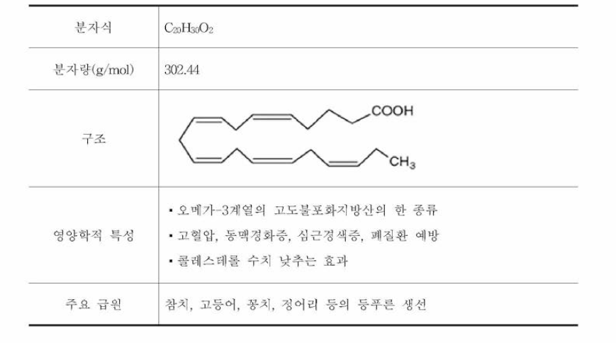 EPA의 물질정보