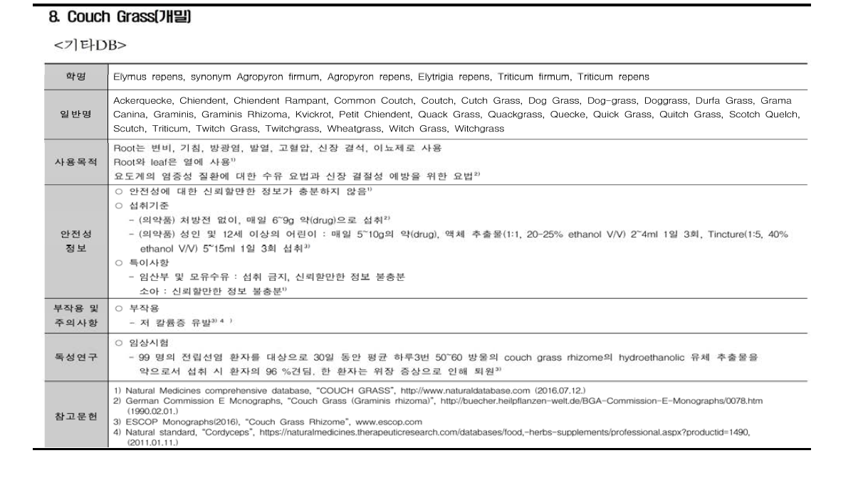 안전성 DB 모노그래프