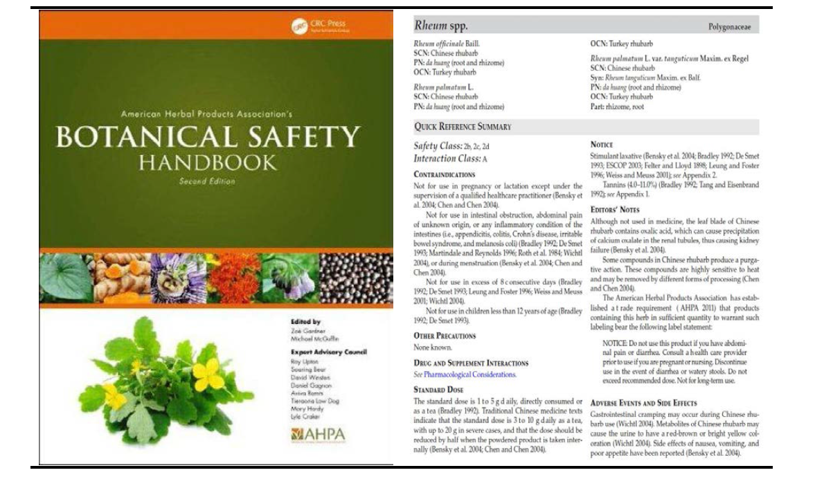 BOTANICAL SAFETY HANDBOOK