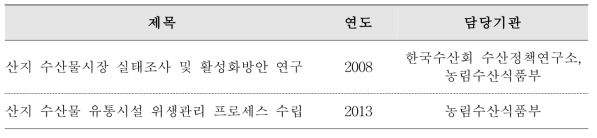 국내의 수산물 위․공판장 안전관리 사례 자료