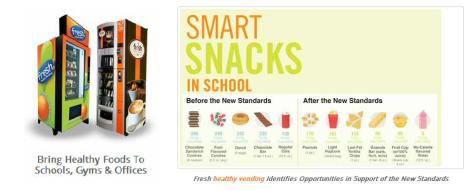 Smart snack in school, USDA 2013