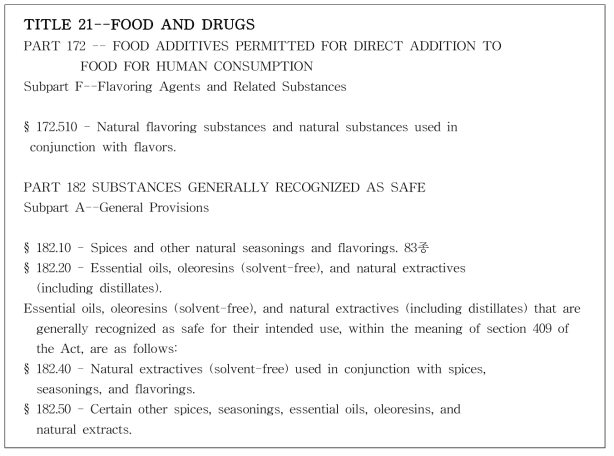 미국 FDA 21 CFR: 천연향료 관련 조항