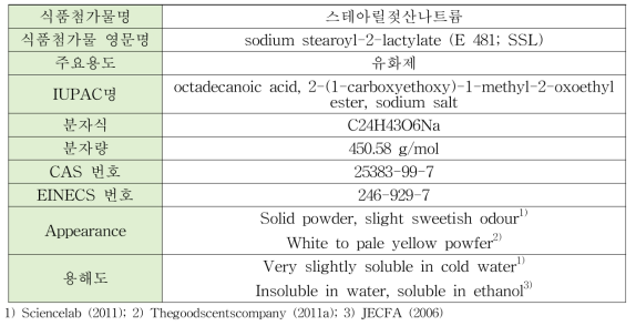 스테아릴젖산나트륨의 물리·화학적 특징