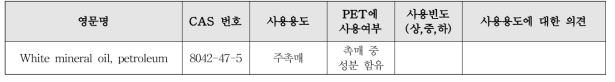 PET에 사용되는 원료물질, 폴리머 및 사용 빈도 사례