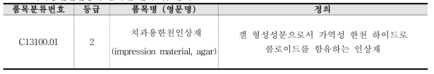 치과용한천인상재 품목별 분류 및 정의