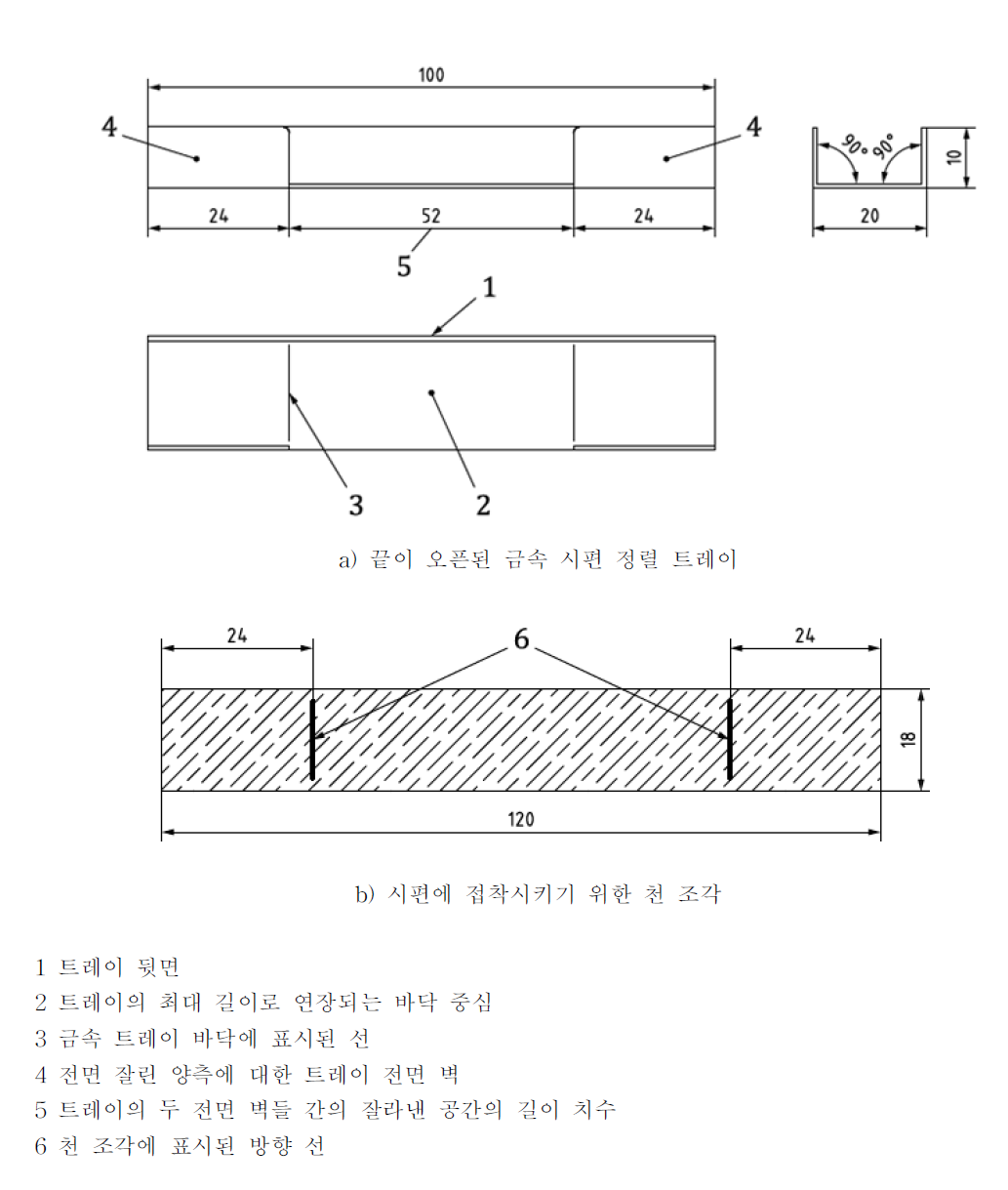 부가적인 그립 방법에 대한 찢김 시험 시편 부속품