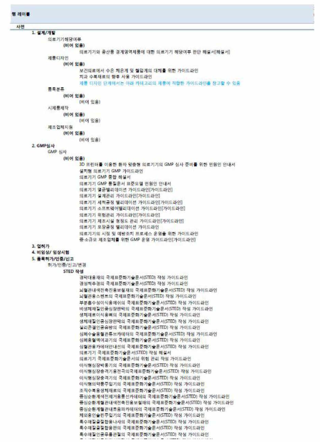 의료기기 관리 전주기에 따른 가이드라인 분류(안) 중 일부