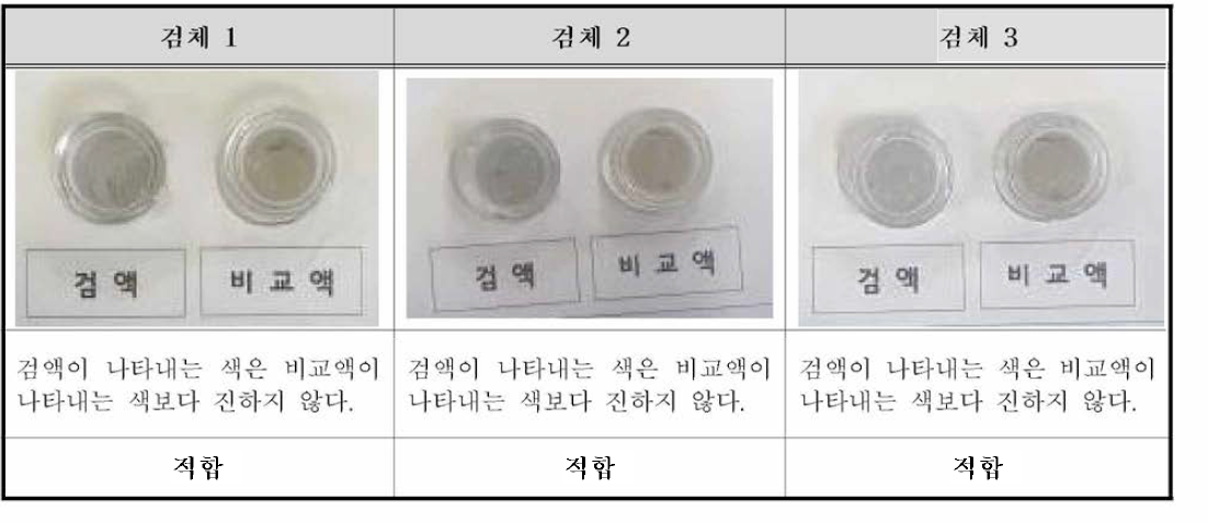 중금속 시험 결과