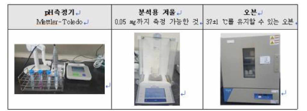 시험 기구 사진