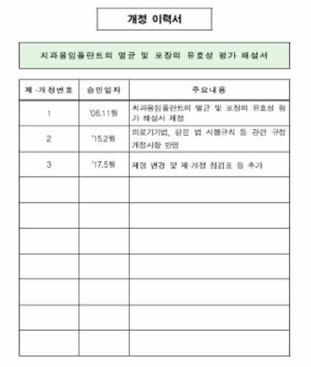 ‘개정 이력서’ 수정 필요 예시 (제 + 개정 번호)