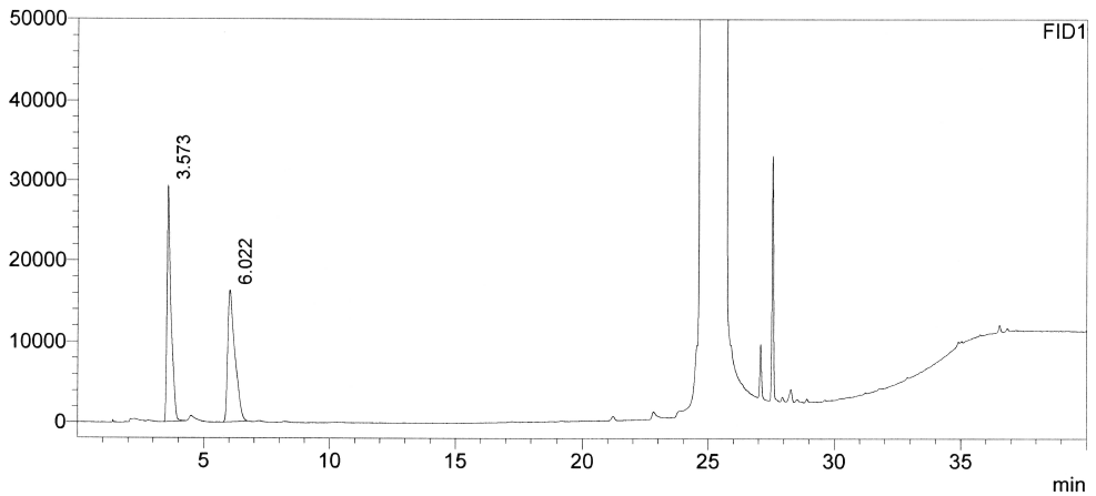 아세톤 표준액 + 세푸록심악세틸 검액 (255 μg/mL) 크로마토그램