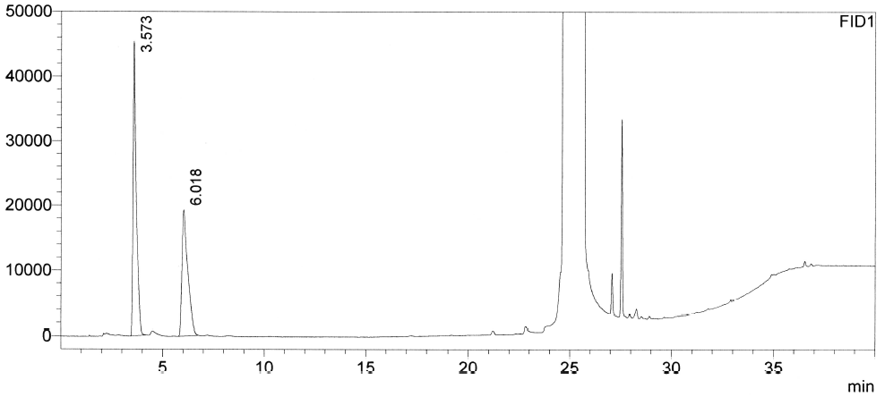 아세톤 표준액 + 세푸록심악세틸 검액 (380 μg/mL) 크로마토그램