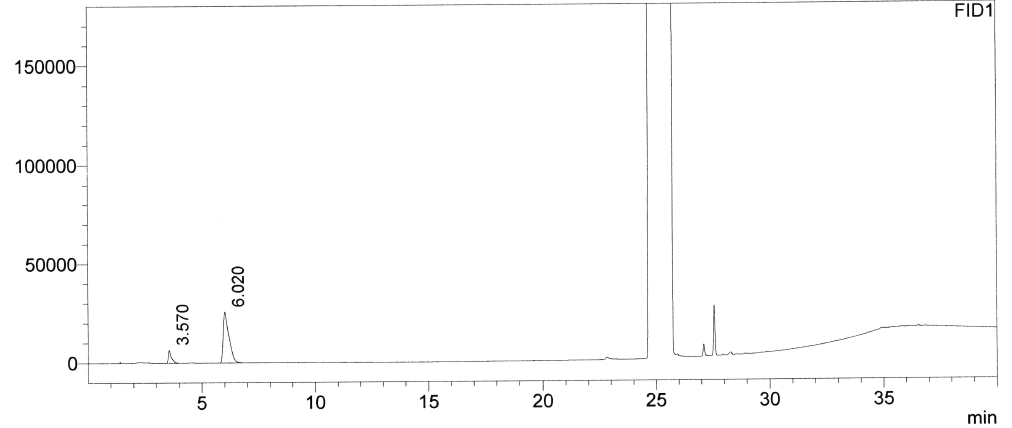 아세톤 표준액 (50 μg/mL) 크로마토그램
