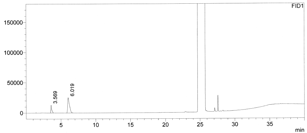 아세톤 표준액 (100 μg/mL) 크로마토그램
