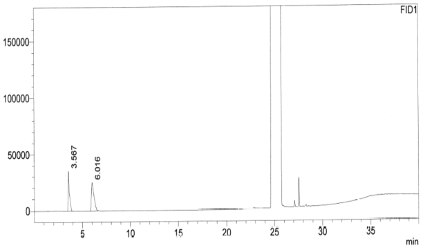 아세톤 표준액 (250μg/mL) 크로마토그램