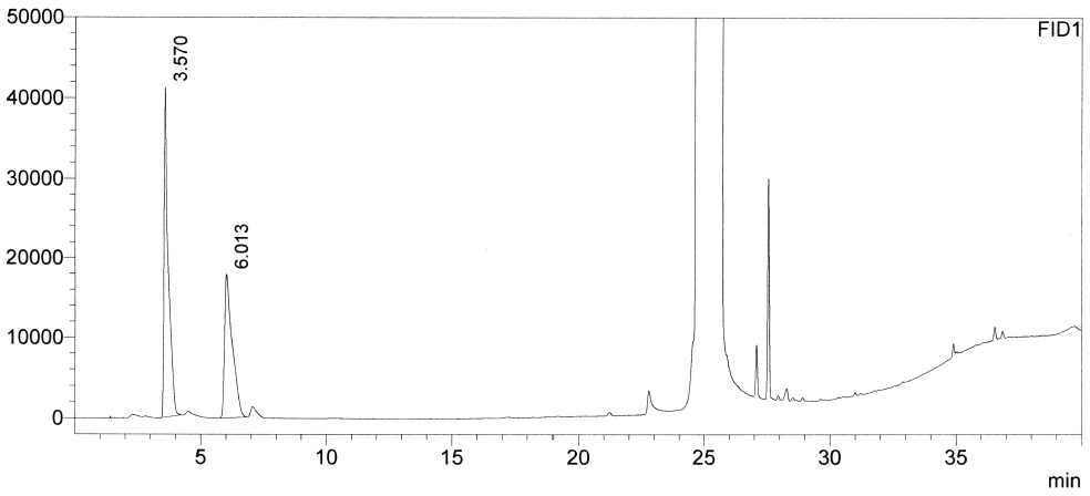 아세톤 표준액 + 아젤라산 검액 (375 μg/mL) 크로마토그램