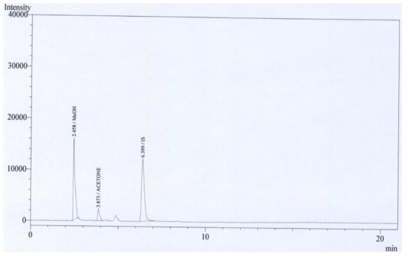 메탄올 표준액 (500 μg/mL) + 세폭시틴나트륨 검액 (100 μg/mL) 크로마토그램