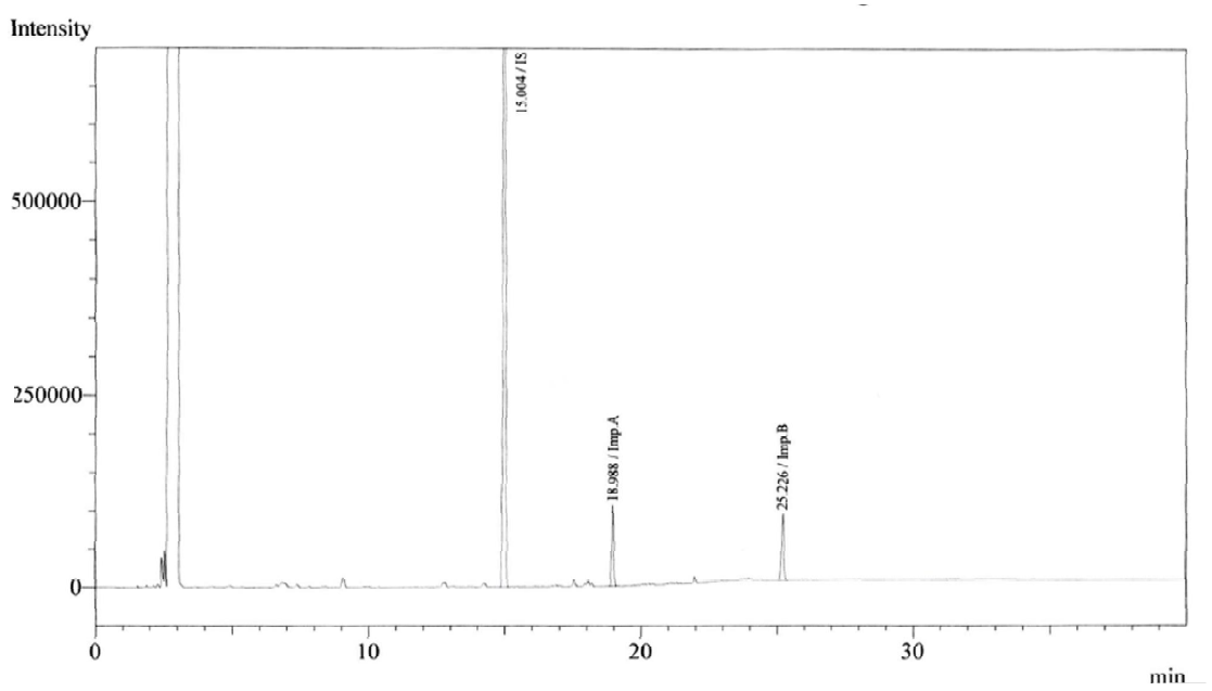 아만타딘염산염 유연물질 A, B 표준액 (50 μg/mL) 크로마토그램