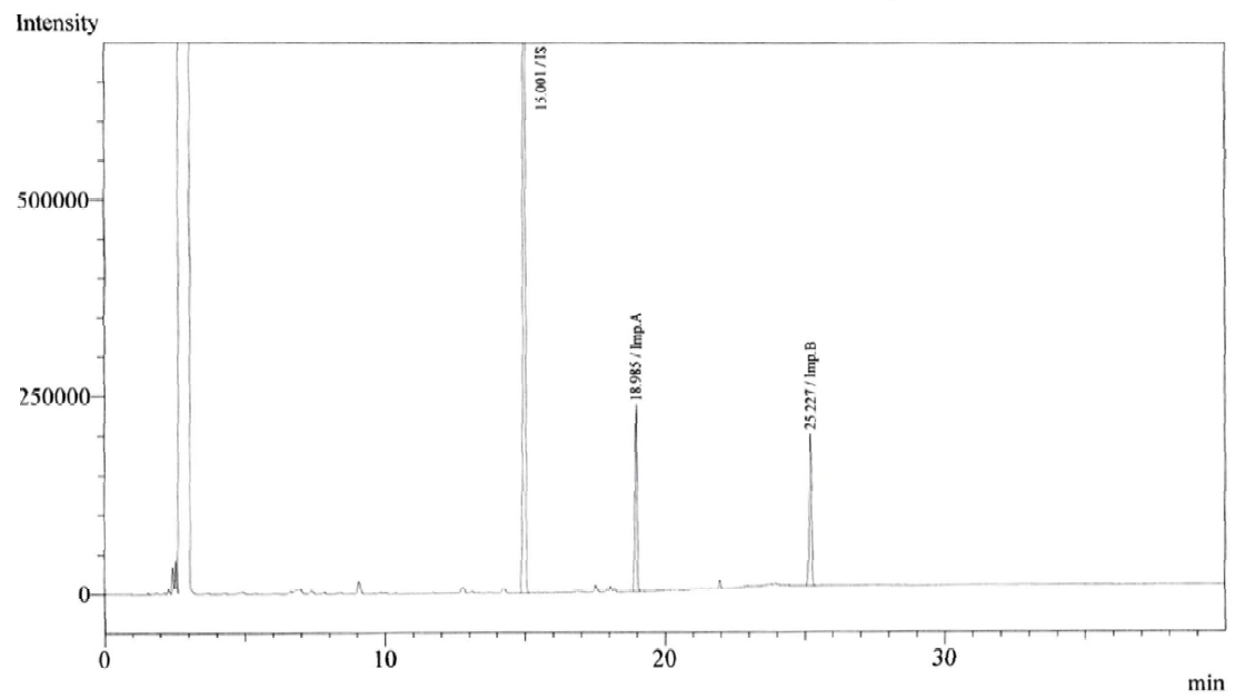 아만타딘염산염 유연물질 A, B 표준액 (120 μg/mL) 크로마토그램