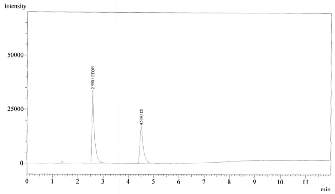 에탄올 표준액 + 덱사메타손포스페이트이나트륨 검액 (160 μg/mL) 크로마토그램