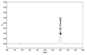 이성질체 티몰롤말레산염 순도시험의 표준액(원료 A)