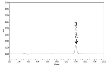 이성질체 티몰롤말레산염 순도시험의 표준액(원료 C)
