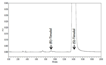 이성질체 티몰롤말레산염 순도시험의 검액(원료 C)