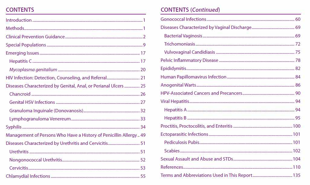 Sexually Transmitted Diseases Treatment Guidelines, 2015 (Centers for Disease Control and Prevention) 의 목차