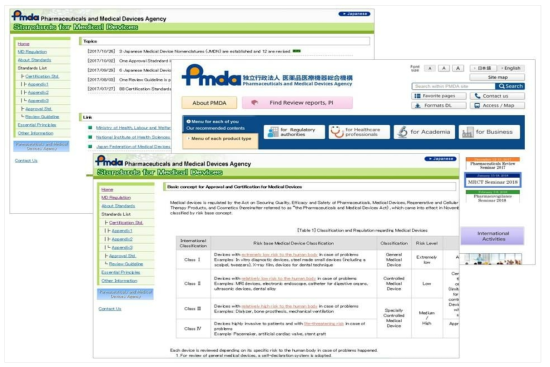 일본 PMDA 홈페이지