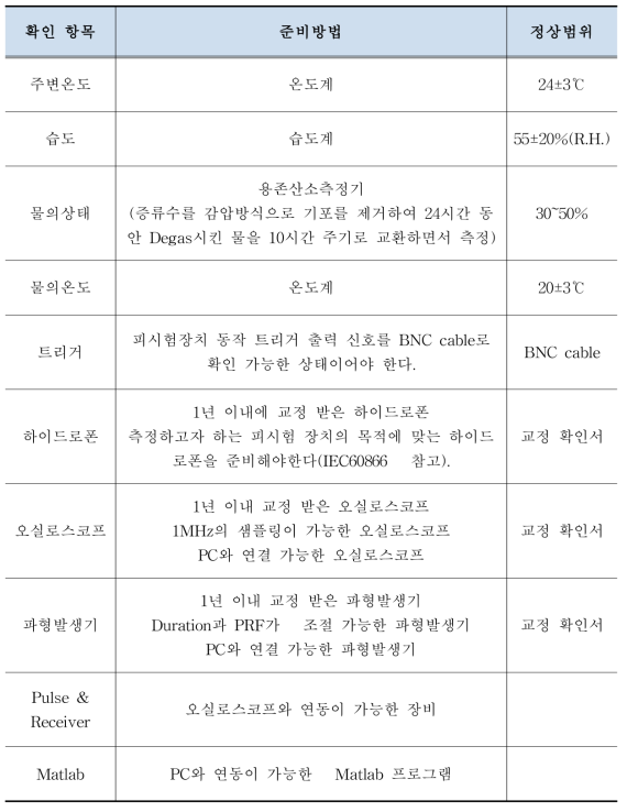 실험 전 확인 항목