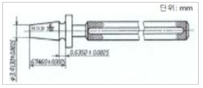 검사게이지(gauge)-의료기기 기준규격(JIS T3101 : 1979 – injection needle) 참조
