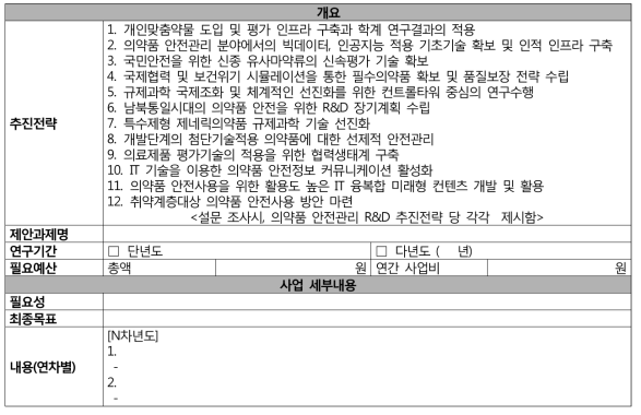 신규 연구과제 제안서