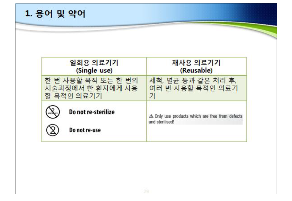 교육 콘텐츠 공통 구성: 용어 및 약어