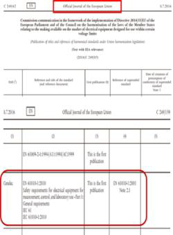 Official journal the European Union 상에 명시된 61010-1 규격 및 버전