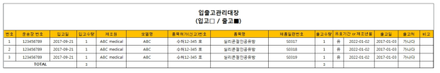 입출고 관리대장 예시