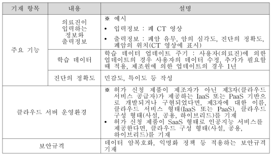 AI의료기기의 성능 항목 및 기재내용