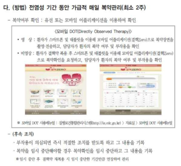 모바일 어플리케이션을 통한 결핵약 복약관리 확인