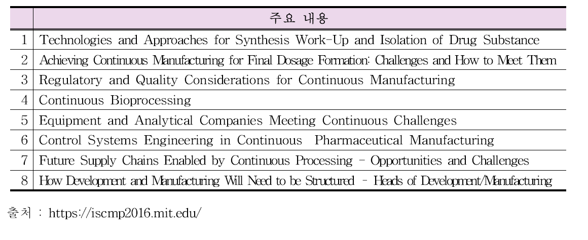 ISCMP White Papers