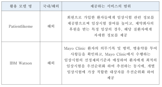 활용 모델의 현황 요약