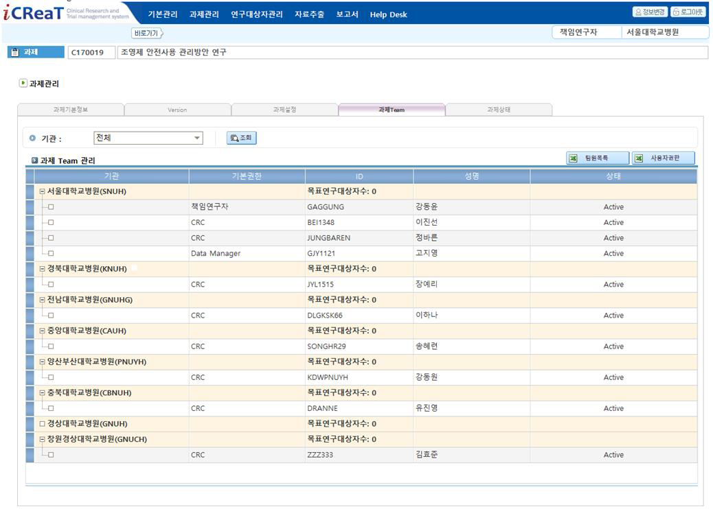 iCReaT 시스템 참여기관 관리